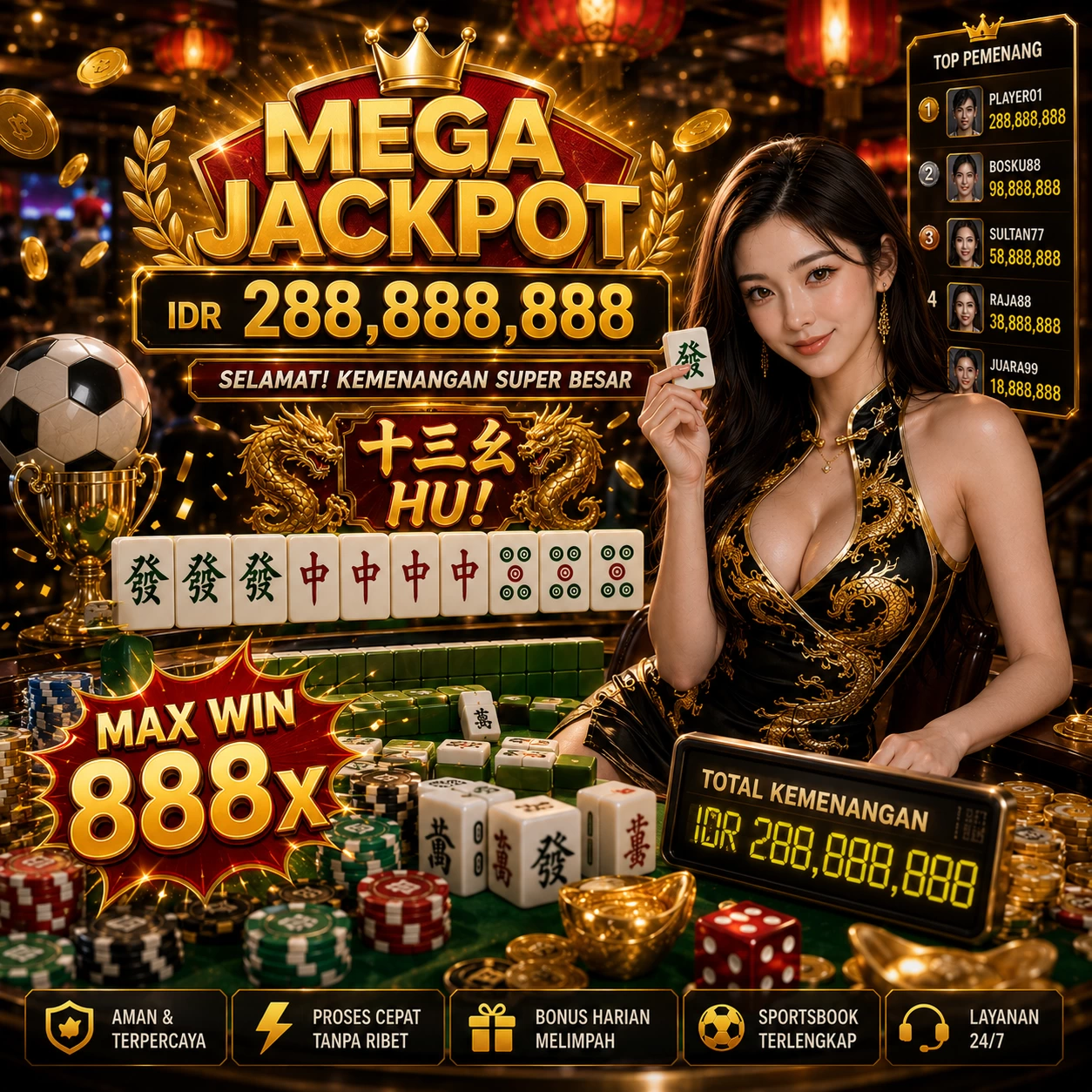 Panduan Lengkap Menjelajahi Platform Permainan sis4d